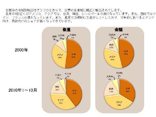 miso-graph-2.jpg